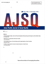 Asian-Pacific Journal of Social Quality 표지