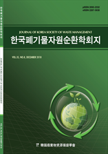 한국폐기물자원순환학회지 표지