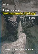 Korean Journal of Environmental Biology 표지