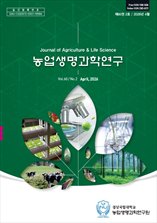 농업생명과학연구 표지